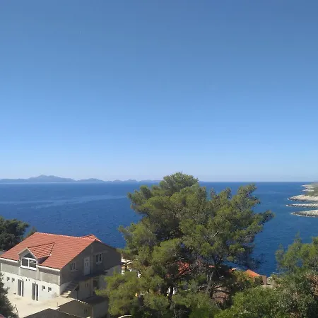 Planika 2 * 자발라티카